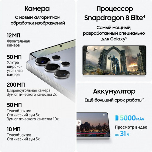 Смартфон Samsung Galaxy S25 Ultra 12/256 ГБ, серебристый